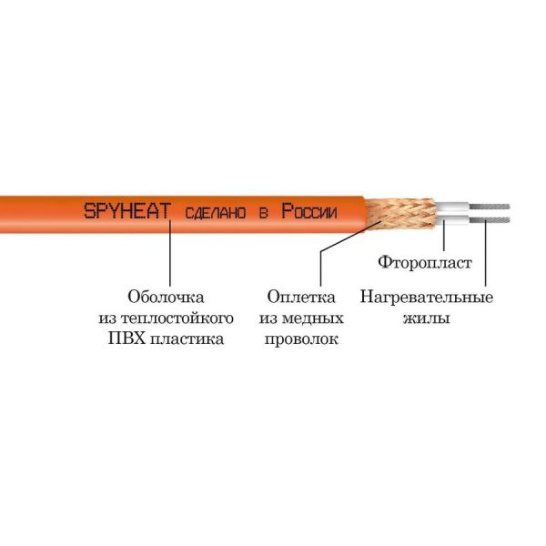 Мат нагревательный SpyHeat SHMD-8-450 3 кв.м 6 м 450 Вт